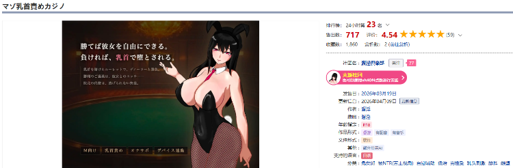 【SLG】マゾ乳首責めカジノ Ver1.1.1 DL版[生肉]