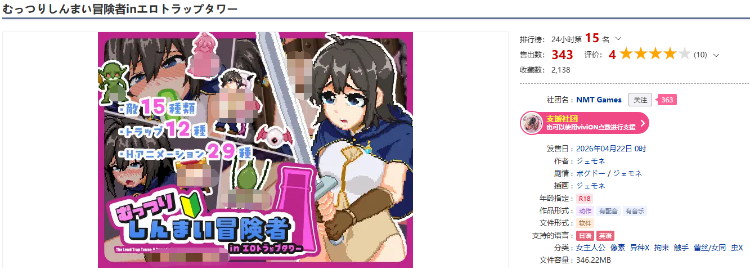 【像素ACT】むっつりしんまい冒険者inエロトラップタワー DL版[新作][生肉]