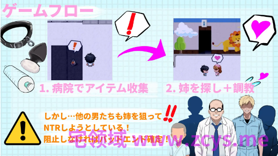 【RPG】大好きな看護師姉さんを寝取ろう～けどぉー他の男たちにも狙われていた DL官方中文版[新作]