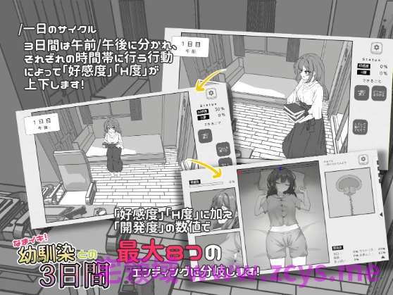 【互动SLG】ゆるふわお姉ちゃんと秘密の3日間 Ver1.0 DL官方中文版[新作]