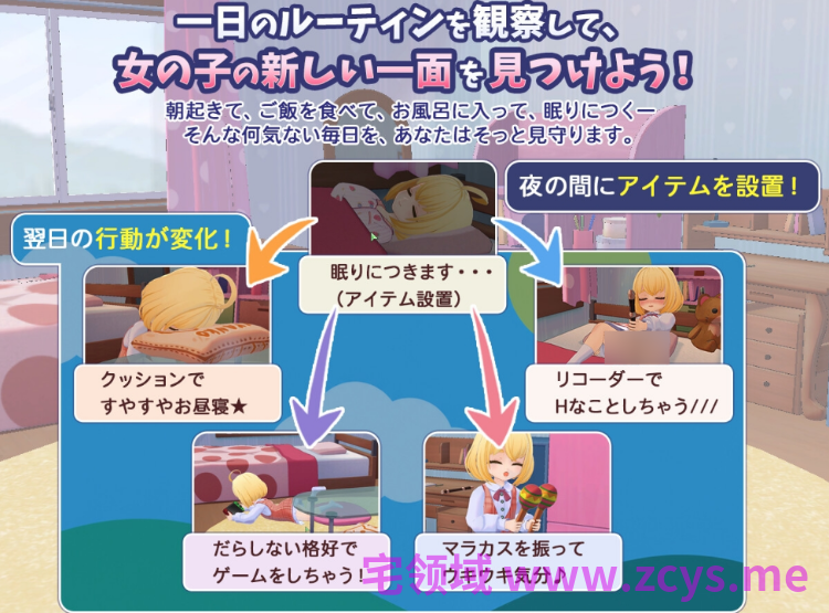 【互动SLG】[3D]ひみつのまいにち ― こっそり見守るあの子の生活 ―DL版[新作][汉化]
