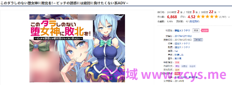 【日式SLG】このダラしのない堕女神に敗北を!～ビッチの誘惑には絶対に負けたくない系ADV～DL版[生肉]
