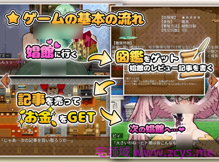 【像素RPG】異世界モン娘悦楽記 DL官方中文版[新作]